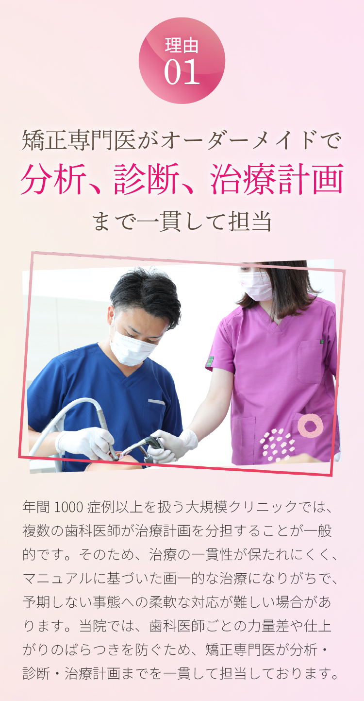 理由1 - 矯正専門医がオーダーメイドで分析、診断、治療計画まで一貫して担当 | 新美歯科
