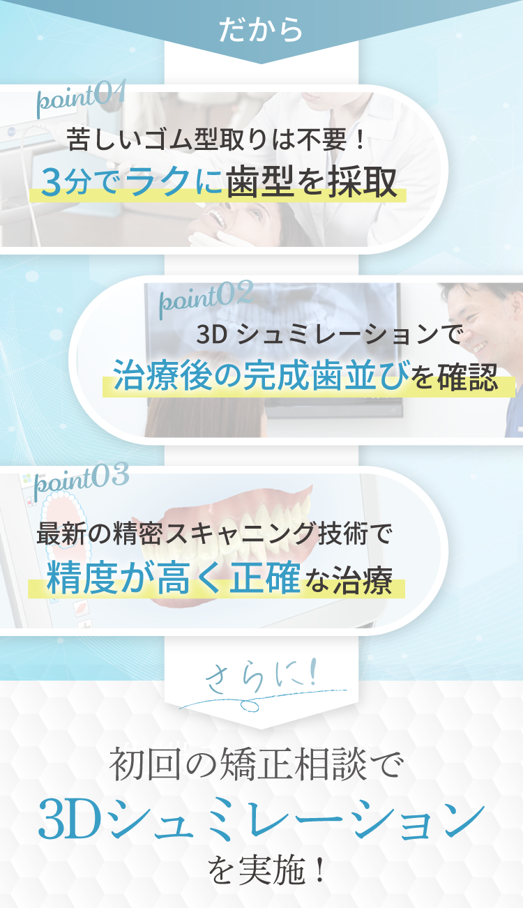 初回の矯正相談で3Dシュミレーションを実施 | 新美歯科